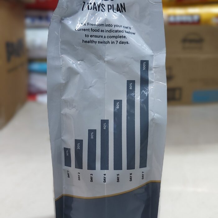freedom-persian&longcoatcats-fish-chicken&peasrecipe-dryfood-1.2kg-rightside freedom-persian&longcoatcats-fish-chicken&peasrecipe-dryfood-1.2kg-rightside