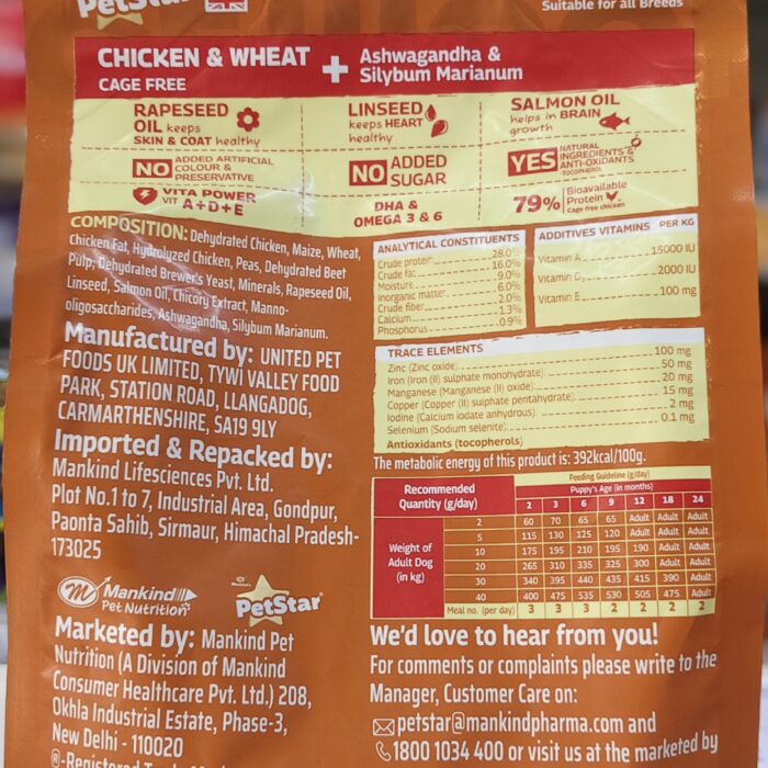 petstar-puppy-chicken&wheat-dryfood-1kg-backside