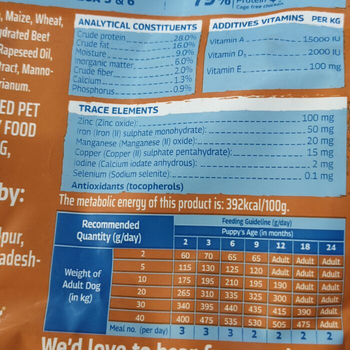 petstart-puppy-milk&wheat-dryfood-1kg-backside-ingredience